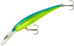 Bandit B-Shad 3 1/2 Inch Casting/Trolling Plug -Sport Fishing Shop BDTB SHAD36 6ebd2a38 29fe 4d4f a7e5 8ad3f037998e