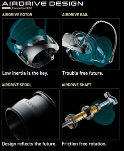 Daiwa Exist LT Spinning Reel -Sport Fishing Shop exist airdrive